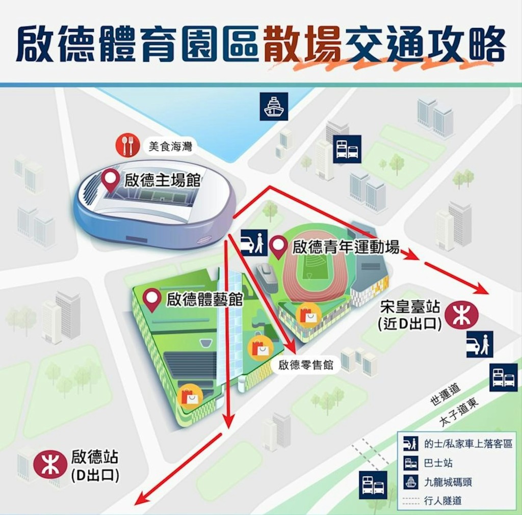 啟德主場館散場交通攻略 啟德主場館散場交通攻略
