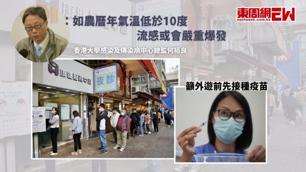 流感爆發︱何栢良提醒市民做好準備 若農曆年間低於10°C 爆發恐急且嚴重