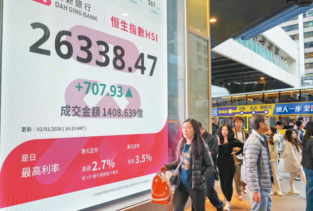 港股今年迎來開門紅,上周五首個交易日大升七百○七點,一舉修復所有移動平均線。 港股今年迎來開門紅,上周五首個交易日大升七百○七點,一舉修復所有移動平均線。