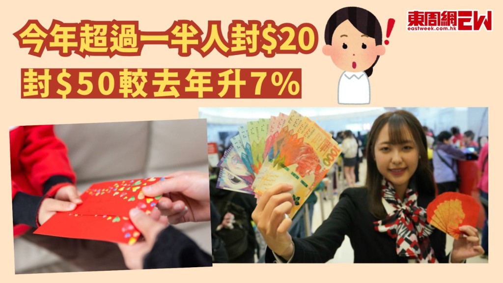 2025年封利是公價｜調查顯示封$50人士升7% 親戚同事保安要封幾多？