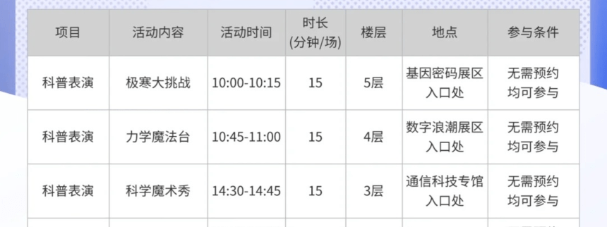 深圳科學技術館會提前佈置展教活動,有科普、有手工等等。 深圳科學技術館會提前佈置展教活動,有科普、有手工等等。