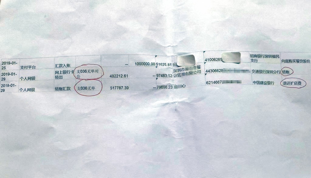 深圳詠藜園開支極不尋常，其中兩筆共百萬元款項，在沒有單據下被人匯出。