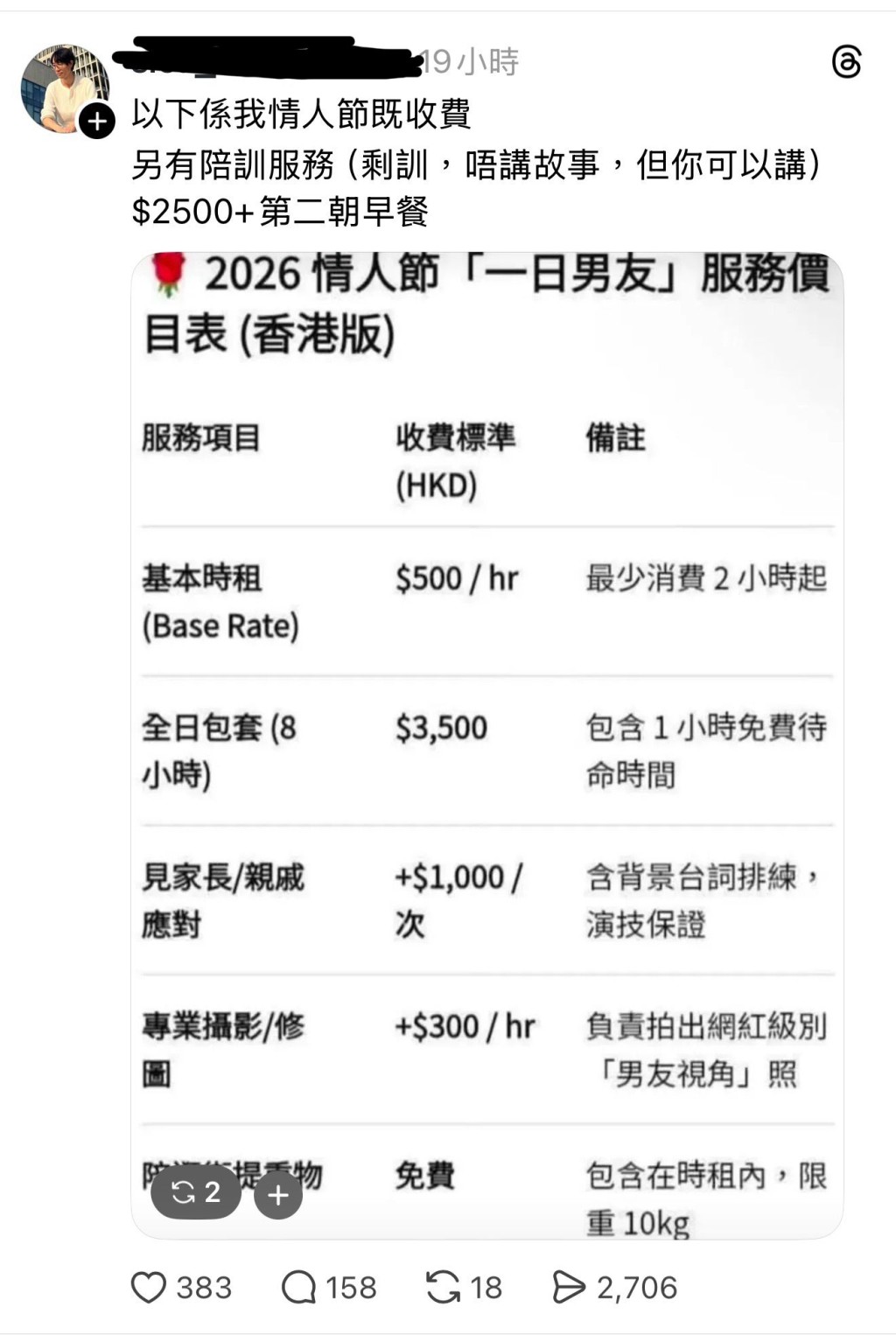 有港男在社交平台開價3500元，提供情人節全天8小時「包養」體驗