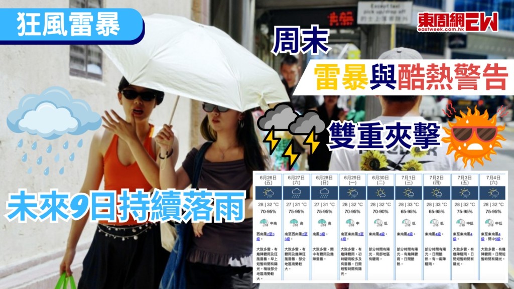 本港將迎來極端不穩定天氣，天文台今（25日）表示，本港正受高溫及惡劣天氣雙重夾擊，目前雷暴警告、酷熱天氣警告及黃色工作暑熱警告同時生效，受低壓槽影響，本周末將迎來頻密驟雨及狂風雷暴，未來9日持續落雨。