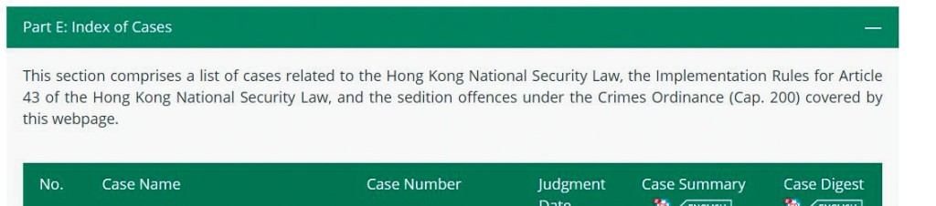 該網站推出時設有PART E,提供一百○六宗案例撮要。 該網站推出時設有PART E,提供一百○六宗案例撮要。