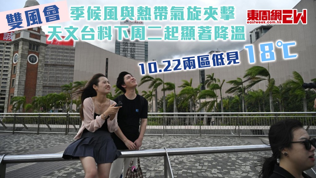 雙風會｜季候風與熱帶氣旋夾擊 天文台料下周二起顯著降溫 10.22兩區低見18℃