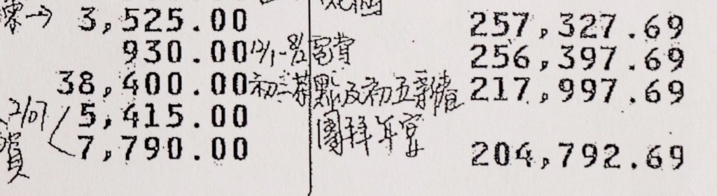 涉事美綸樓住宅單位的租金被改為存入鄉委會銀行戶口後,有人在月結單上寫上用作午宴及團拜等開支。 涉事美綸樓住宅單位的租金被改為存入鄉委會銀行戶口後,有人在月結單上寫上用作午宴及團拜等開支。
