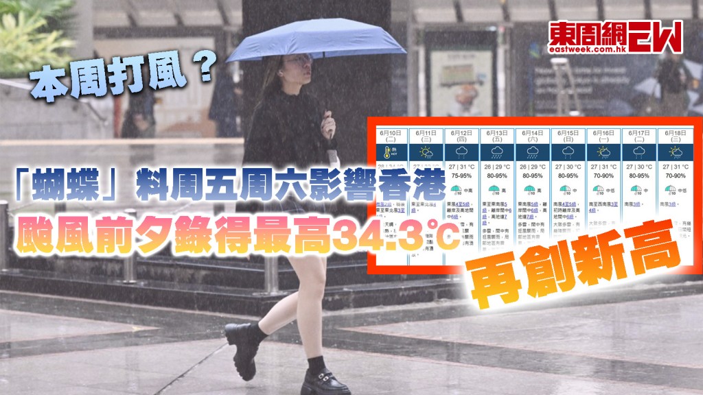 本周打風？︱「蝴蝶」料周五周六影響香港 颱風前夕錄得最高34.3℃再創新高