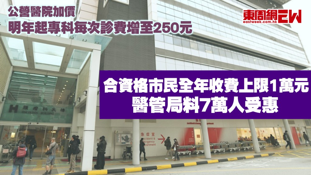 公營醫院加價｜明年起專科每次診費增至250元 合資格市民全年收費上限1萬元 醫管局料7萬人受惠