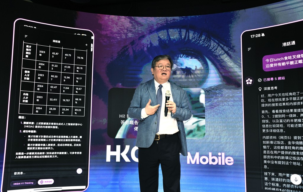 港話通採用HKGAI的人工智能大語言模型技術,支援廣東話、 普通話及英語三語融合,並整合本地知識庫及政府公開數據。 港話通採用HKGAI的人工智能大語言模型技術,支援廣東話、 普通話及英語三語融合,並整合本地知識庫及政府公開數據。