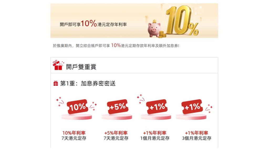 莞銀國際推出10厘7日港元定期存款息,實際計算後,僅帶來最多約19元的利息。 莞銀國際推出10厘7日港元定期存款息,實際計算後,僅帶來最多約19元的利息。