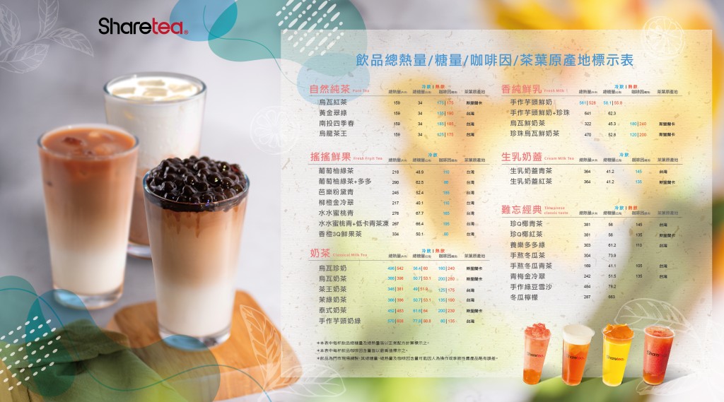 Sharetea歇腳亭16周年優惠