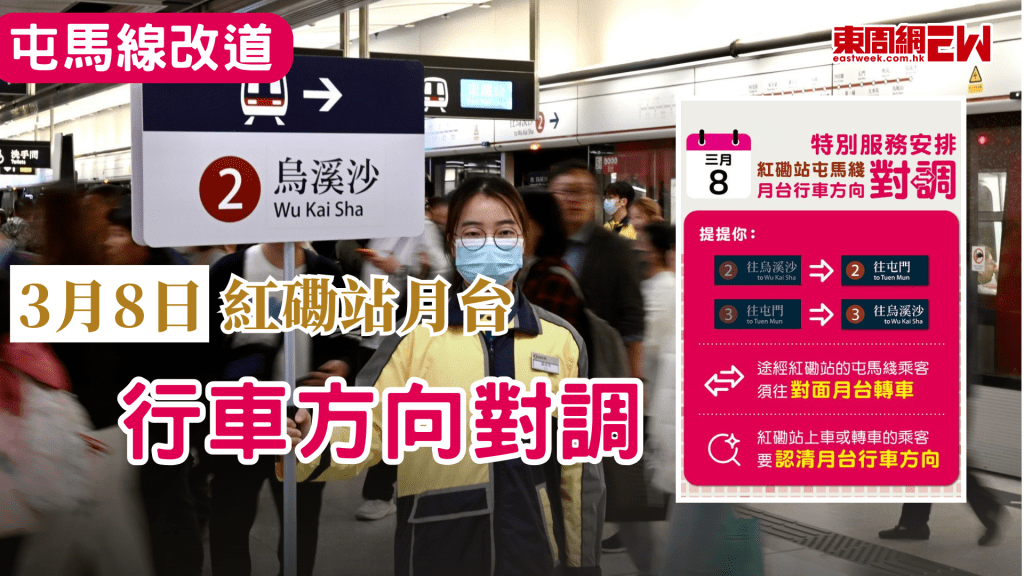 港鐵屯馬綫近日將有特別安排，紅磡站至尖東站之間的路軌將進行改道，周日（8日）按計劃實施第二次特別服務安排，當日途經紅磡站的乘客，需下車並到對面月台轉車，以繼續行程，而月台行車方向亦會與平日對調。
