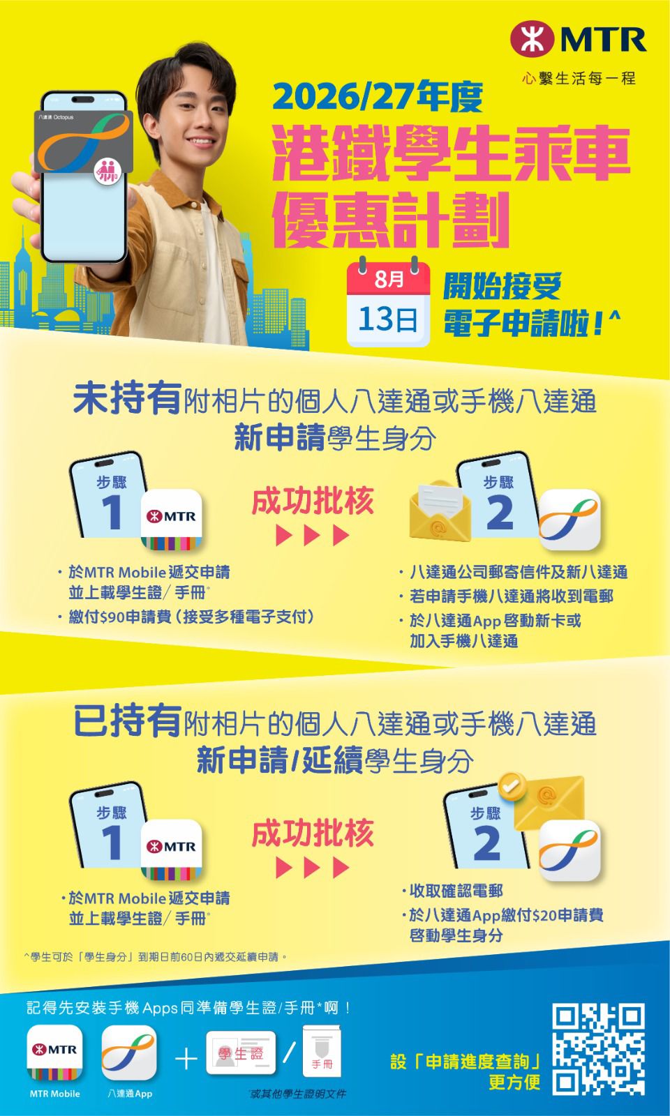 新學年「港鐵學生乘車優惠計劃」已於八月中起接受申請，為合資格學生提供全年每程低至半價的港鐵車費優惠。