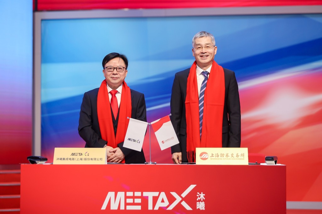 沐曦股份股價收市飆升近7倍，一手賬面賺高達36.26萬元人民幣