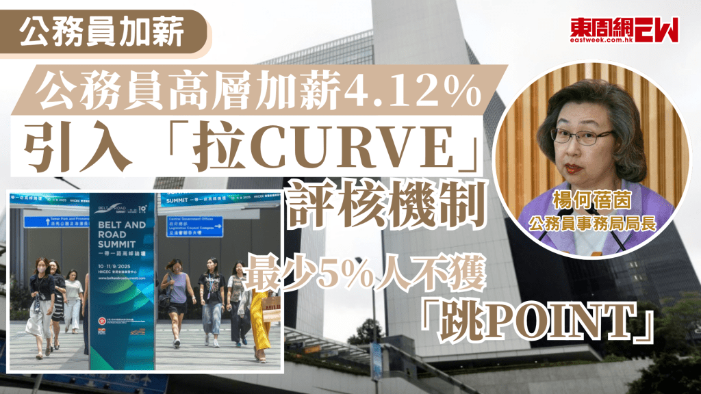 公務員薪酬趨勢調查結果揭盅，公務員事務局局長楊何蓓茵今（28日）公布今年淨指標初步結果分別為：高層4.12%、中層2.64%、低層1.17%。10月亦會推出優化公務員評核機制第一期，引入常態分佈「拉Curve」制度，以職系作計算，當中最少5%人不獲「跳Point」，但具體百分比可調節或有緩衝。