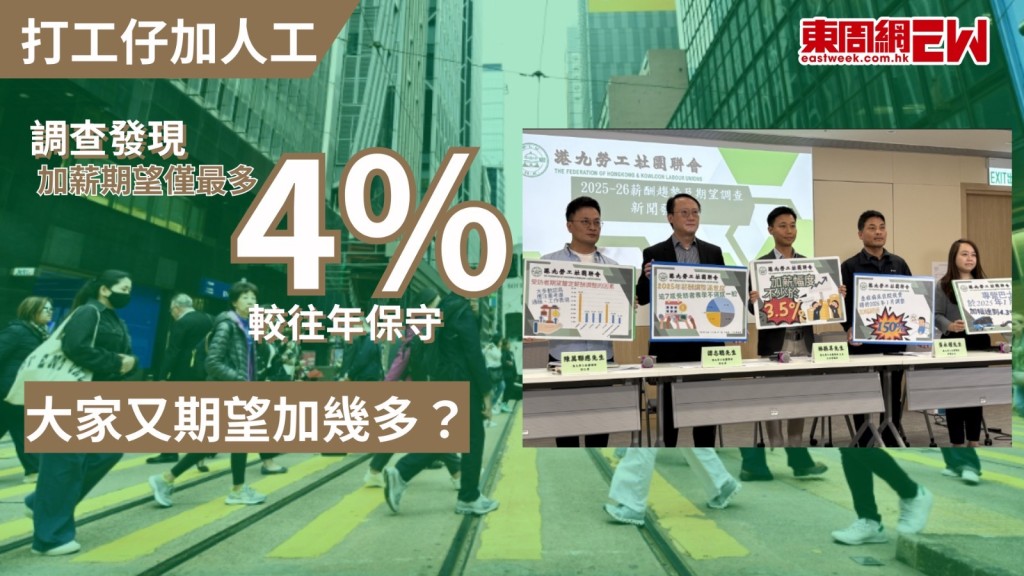 港人打工仔加薪期望轉趨保守