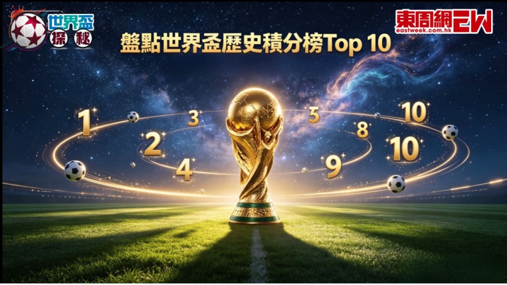 世界盃2026｜盤點世界盃歷史積分榜Top 10 你最支持球隊有冇上榜？