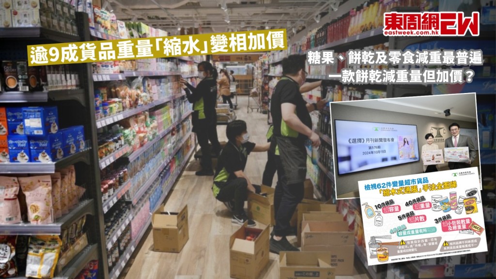 全球不同地區均出現食品及日用品的容量或重量減少但售價維持不變的情況