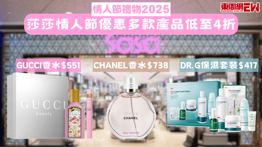 情人節禮物2025｜莎莎情人節優惠多款產品低至4折 CHANEL香水$738/GUCCI香水$551/Dr.G保濕套裝$417