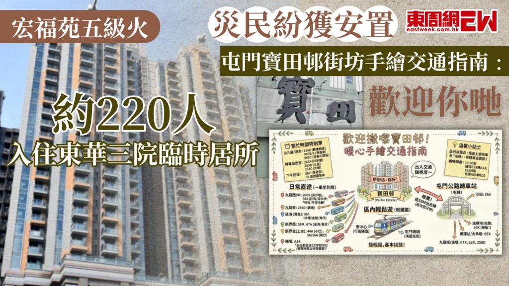 宏福苑五級火｜災民紛獲安置 約220人入住東華三院臨時居所 屯門寶田邨街坊手繪交通指南﹕歡迎你哋