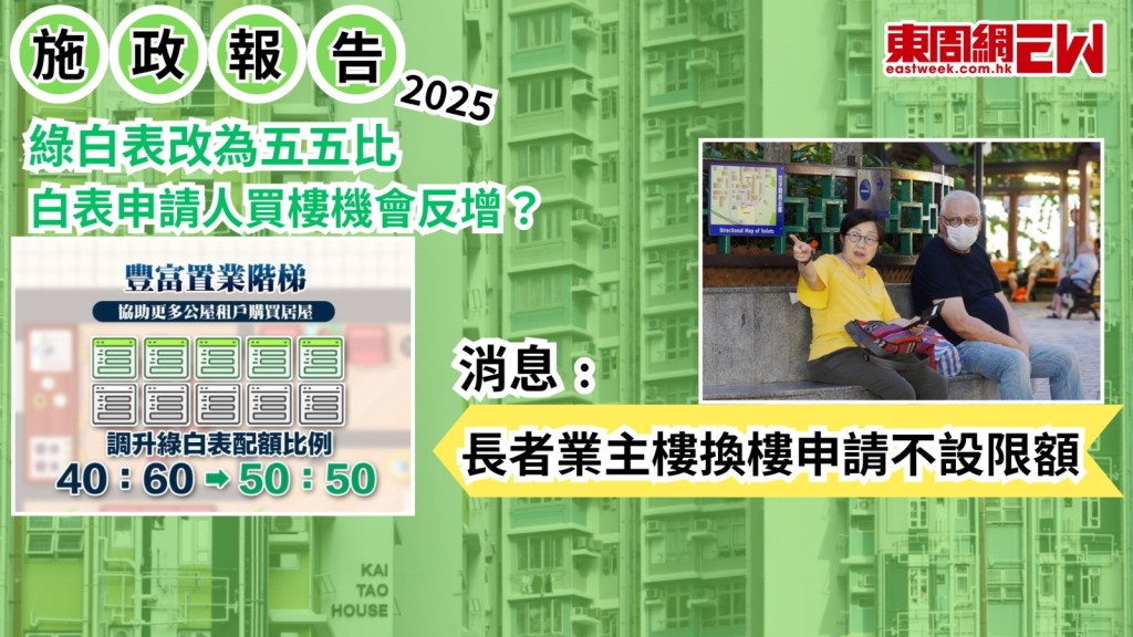 施政報告2025︱綠白表改為五五比 白表申請人買樓機會反增？ 消息﹕長者業主樓換樓申請不設限額