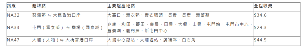 通宵機場巴士路線亦會加密班次 通宵機場巴士路線亦會加密班次