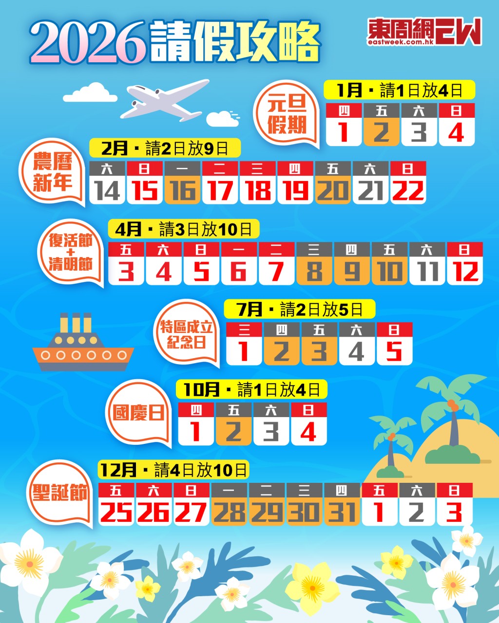 只需靈活請假1-4天,即可組合4-10日長假。 只需靈活請假1-4天,即可組合4-10日長假。