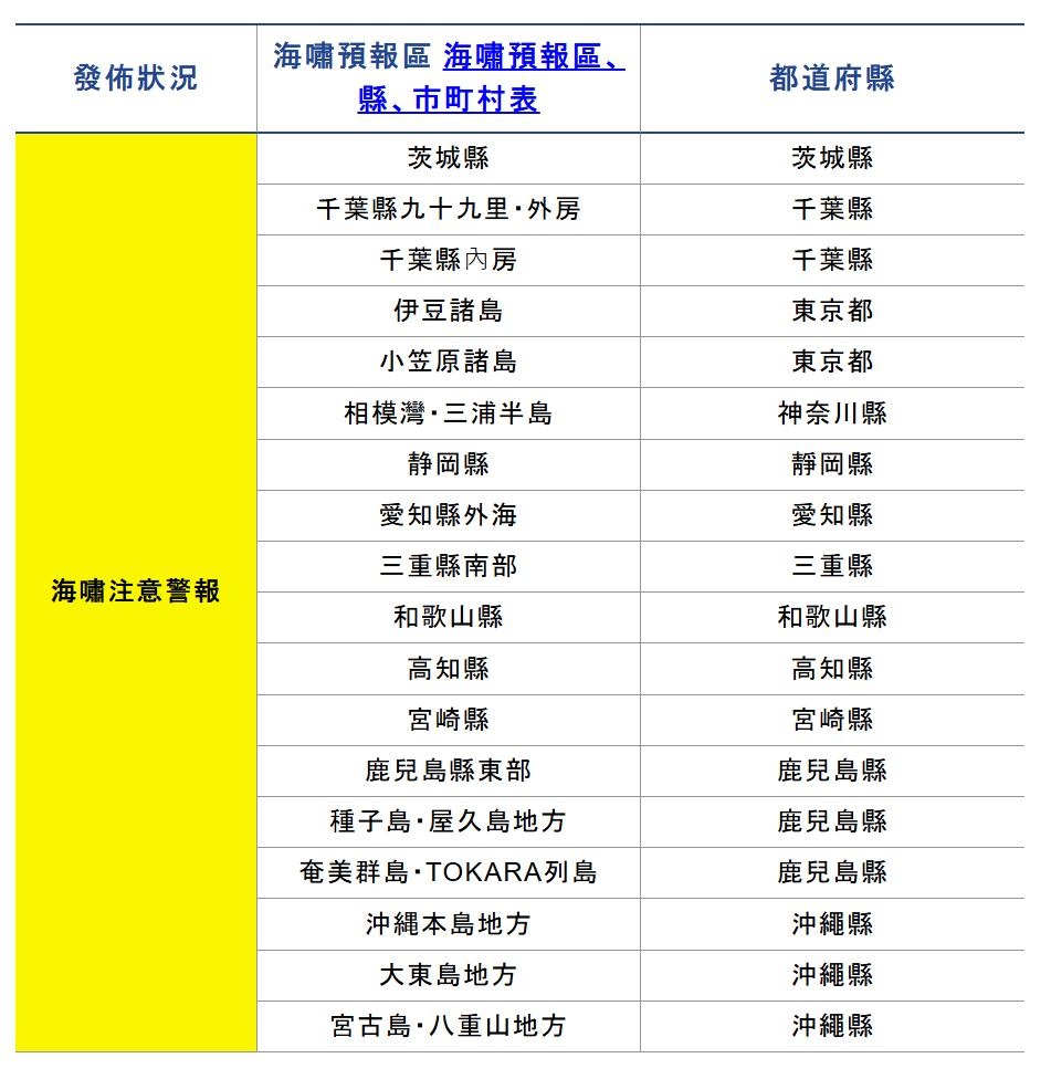 日本當局向太平洋沿岸地震發出海嘯警告。日本氣象廳 日本當局向太平洋沿岸地震發出海嘯警告。日本氣象廳