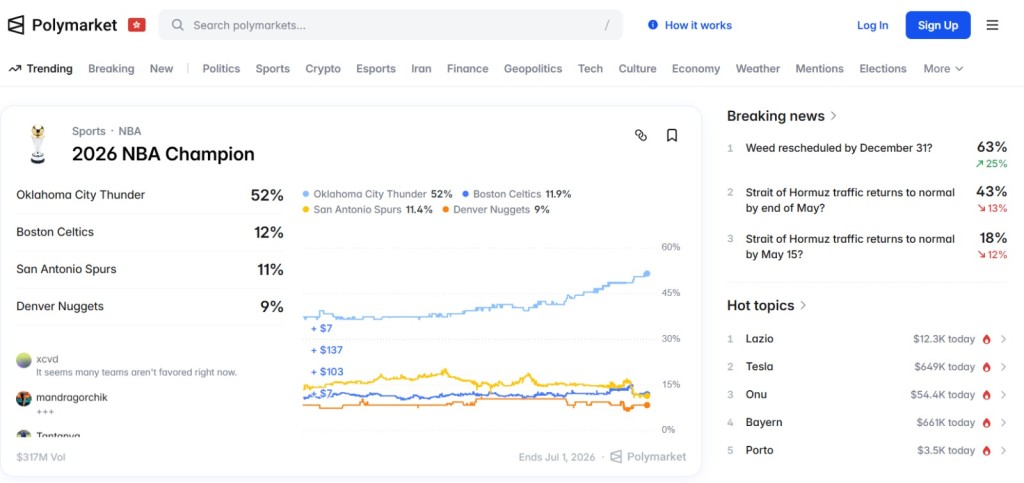 參與Polymarket在本港已被視為外圍賭博。