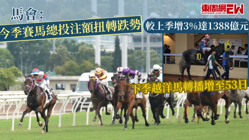馬季煞科|馬會﹕今季賽馬總投注額扭轉跌勢 較上季增3%達1388億元