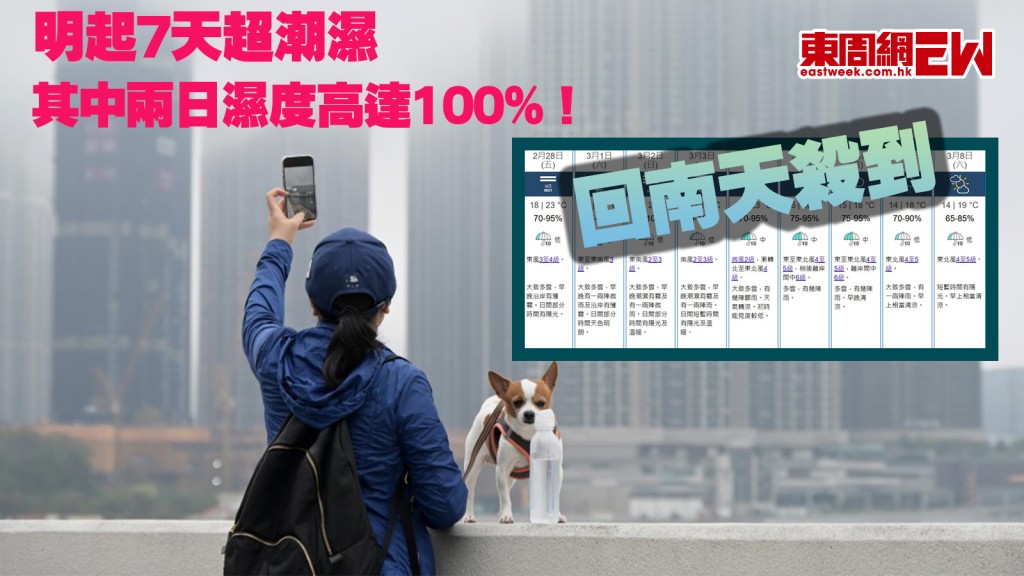 回南天殺到︱明起7天超潮濕 其中兩日濕度高達100%! 牆身地板點解會「出水」?