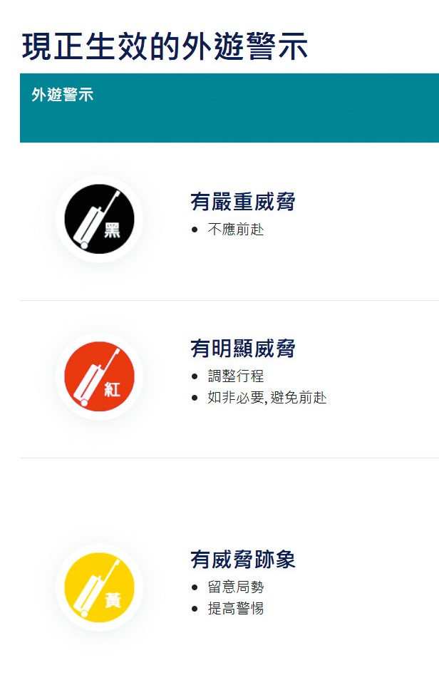 保安局網頁列有外遊警示。