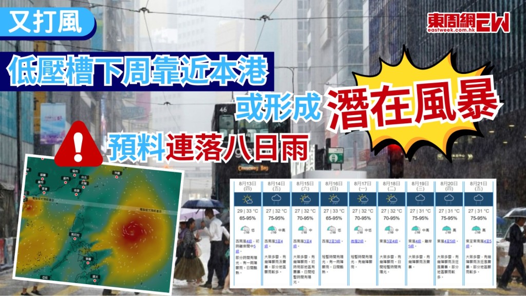 本地連續數日酷熱天氣，接下來或連續8天落雨，天文台預測，下周初一道廣闊低壓槽逐漸靠近廣東沿岸，工智能模式「風烏」預測有一個潛在風暴出現，到底會否「打風」？