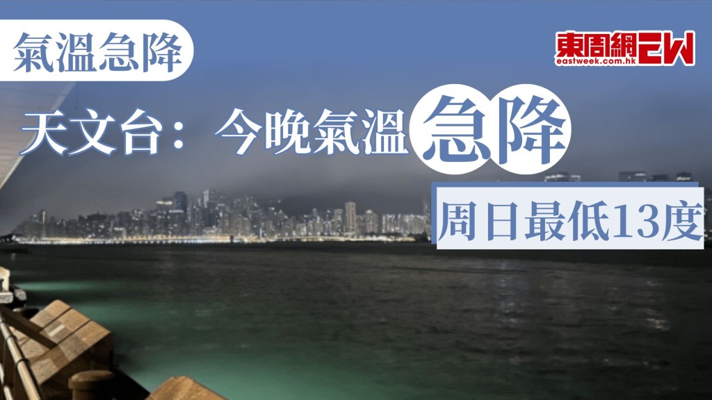 氣溫急降｜天文台：今晚氣溫急降　周日最低13度