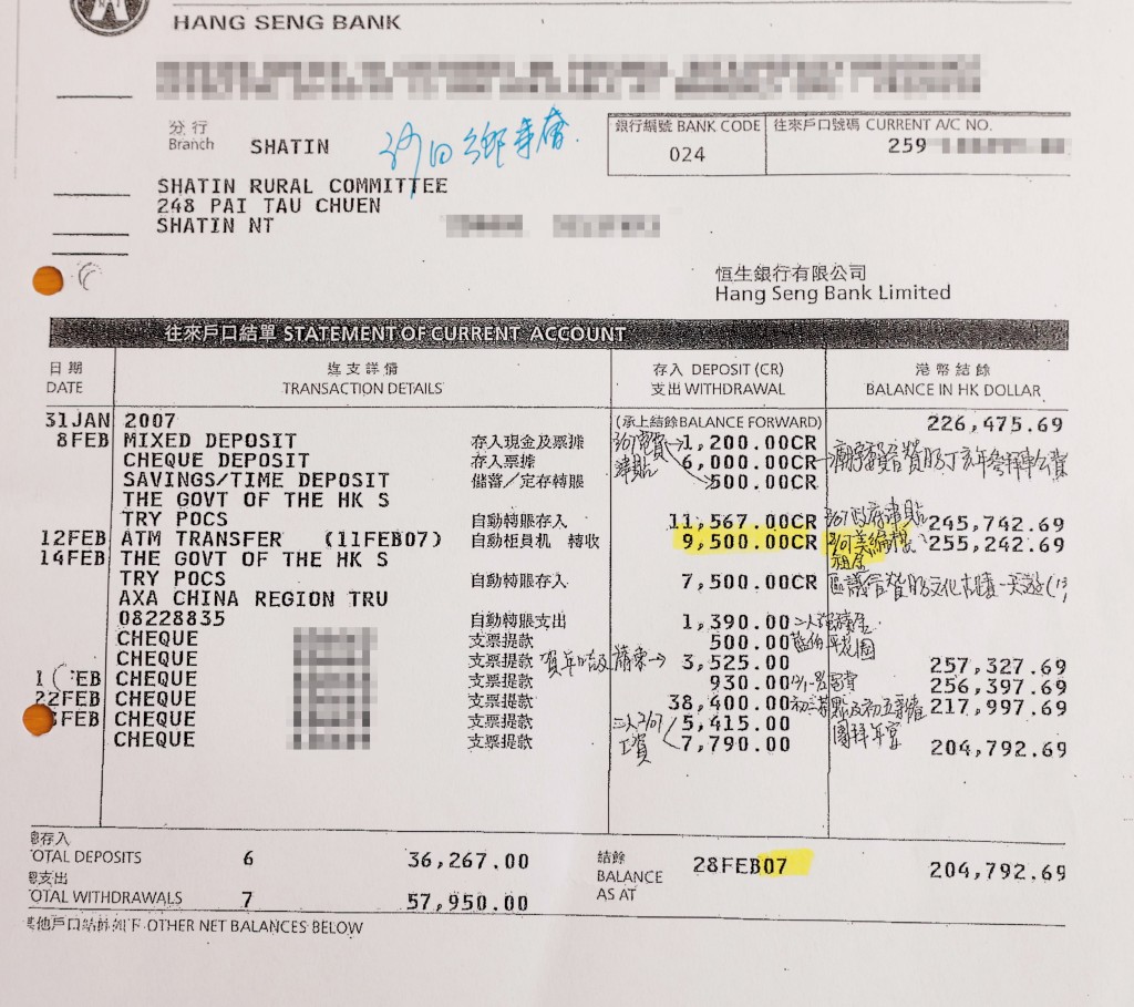 涉事美綸樓住宅單位的租金被改為存入鄉委會銀行戶口後,有人在月結單上寫上用作午宴及團拜等開支。 涉事美綸樓住宅單位的租金被改為存入鄉委會銀行戶口後,有人在月結單上寫上用作午宴及團拜等開支。