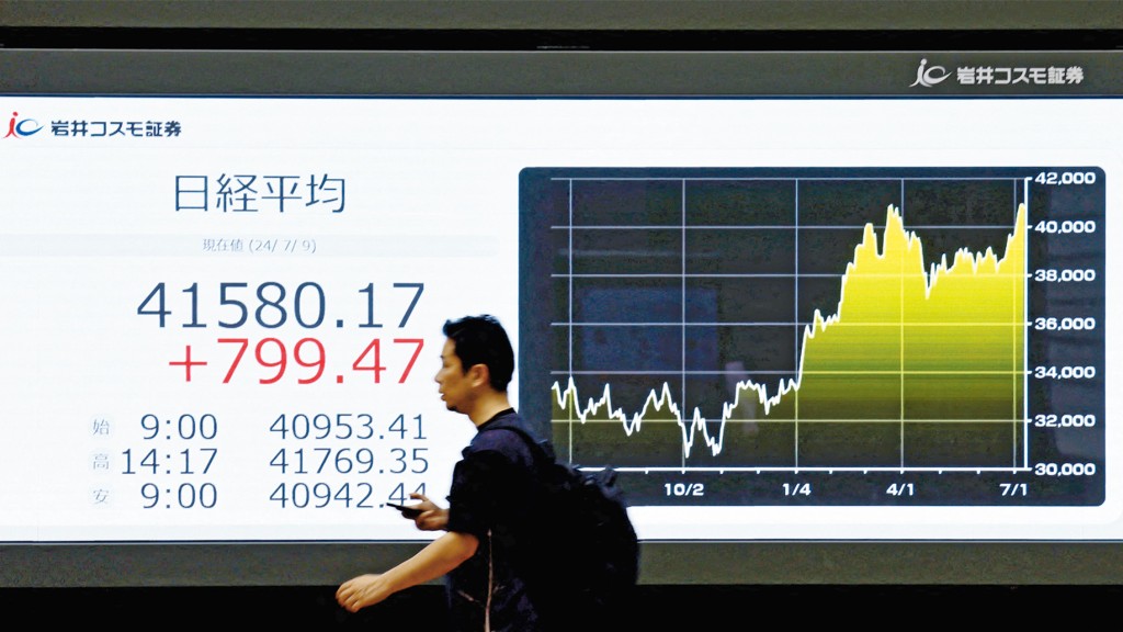 日經指數上周再創新高，上周五由高位回調逾一千點。