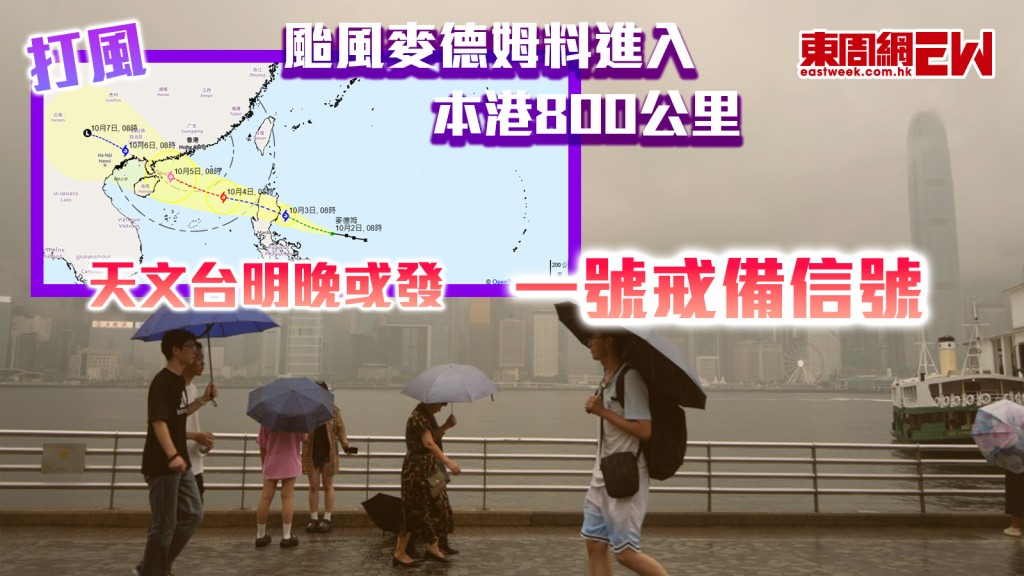 打風｜颱風麥德姆料進入本港800公里 天文台明晚或發一號戒備信號