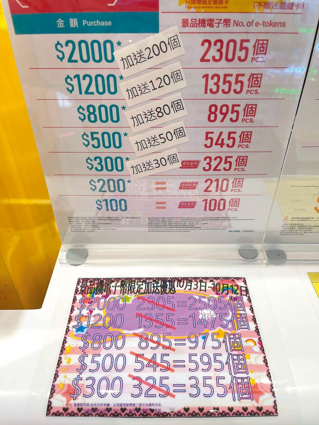 TAITO推新店優惠，冒險樂園跟減，買夠二千元送二百個夾公仔專用的景品幣。