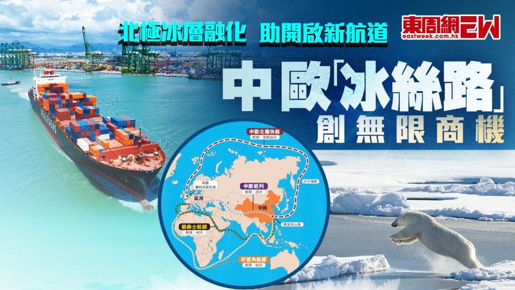 北極冰層融化　助開啟新航道 中歐「冰絲路」 創無限商機︱國際解碼