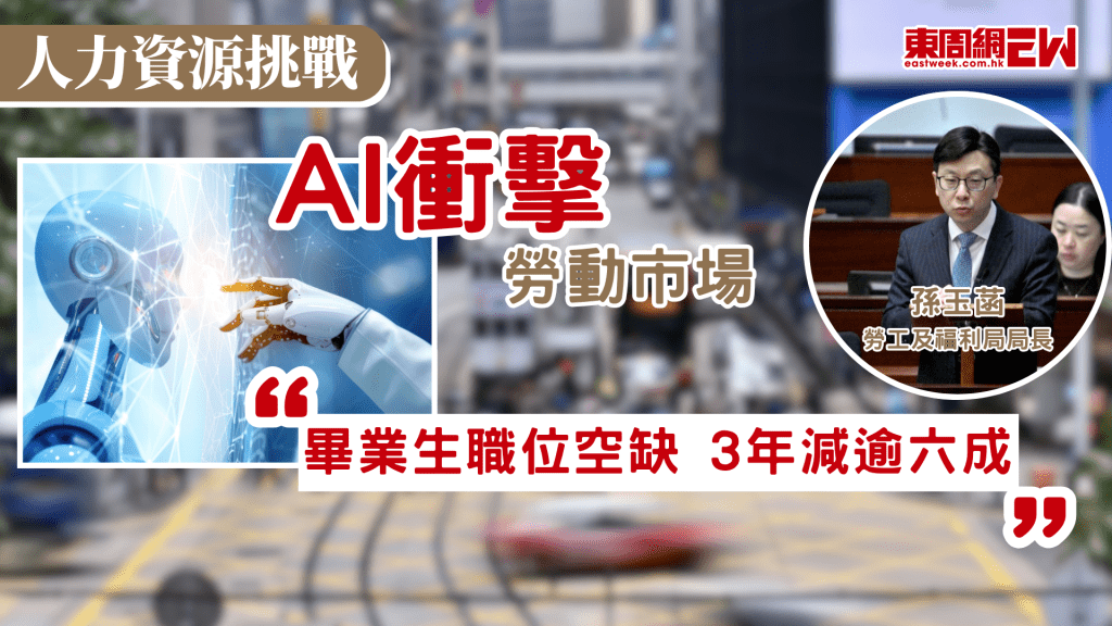 人工智能（AI）正逐步取代初級員工工作，經民聯梁美芬今日（13日）在立法會詢問當局就AI工具對就業崗位數量的影響，勞工及福利局局長孫玉菡承認，受人工智能普及影響，適合大學畢業生的全職職位空缺，已下跌至2025年約3.1萬個，強調當局現正就AI對香港整體勞工市場進行分析，預計今年第四季公布結果，亦有議員質疑情況與大量輸入人才有關，孫玉菡強調本港勞動人口萎縮，適度引進人才有助「做大個餅」。