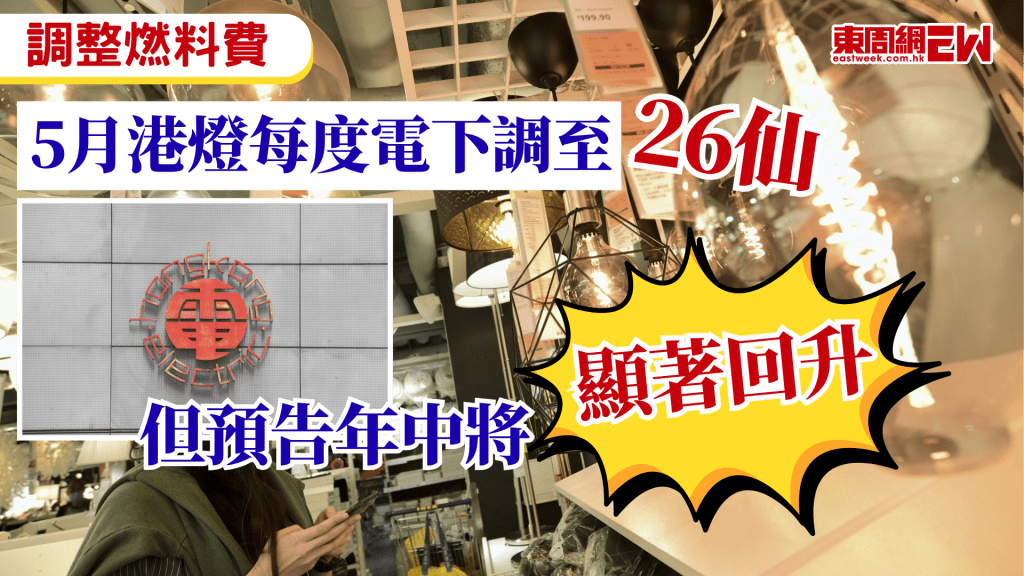 油價上升，能源價格或隨之飆升，香港電燈有限公司今日（24日）宣布，今年5月的燃料調整費將下調至每度電26仙，較4月減少4.4仙，港燈指，是次下調因調整機制具「遞延效應」，主要反映年初較低的燃料成本，但預告因中東戰事影響，年中起燃料費將顯著上升。