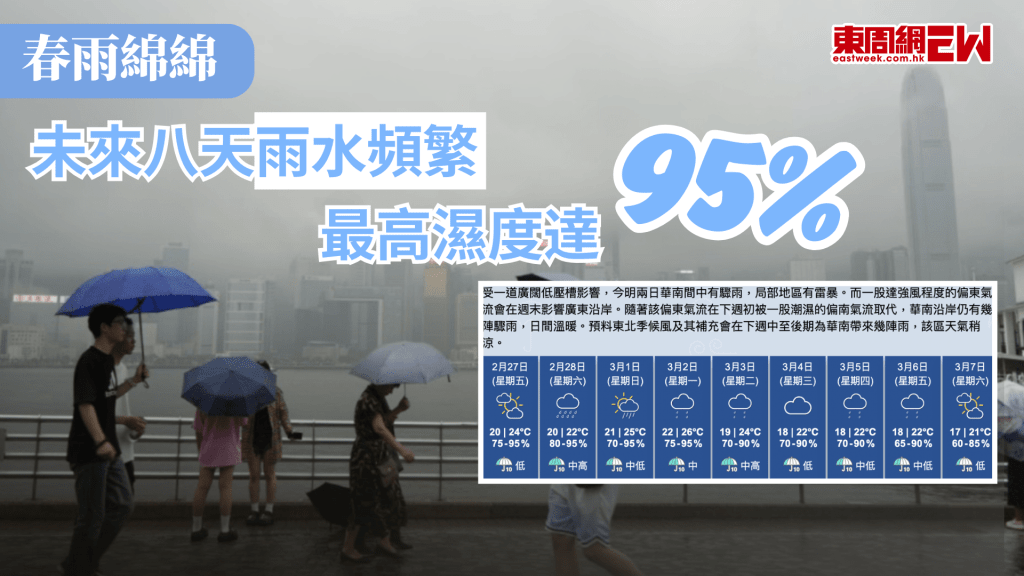 新春佳節過後，將迎來春雨綿綿的日子，天文台預料，本港未來八天雨水頻繁，最高濕度可達95%，初春之氣，乍暖還寒。