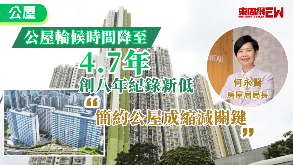 本港最新公屋綜合輪候時間降至4.7年，較上一季下跌0.4年，創下八年多以來的最低紀錄，對比現屆政府上任初期的6.1年大幅縮減，房屋局局長何永賢表示，對在2026至2027年度將輪候時間進一步降至4.5年的目標充滿信心，她指，雖然數字在回落的過程中可能會出現輕微波幅，但整體下降的趨勢已十分清晰，簡約公屋在當中發揮了極大的作用。