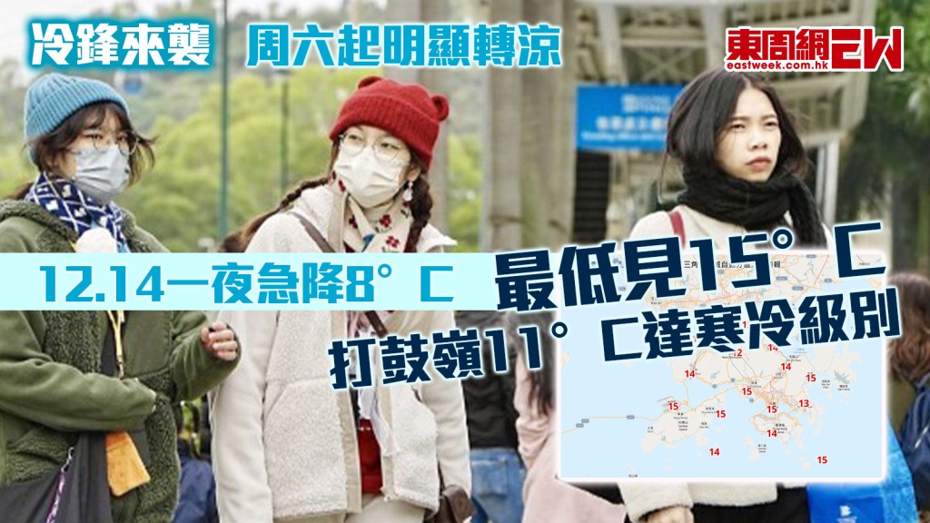 冷鋒來襲｜周六起明顯轉涼 12.14一夜急降8°C 最低見15°C 打鼓嶺11°C達寒冷級別