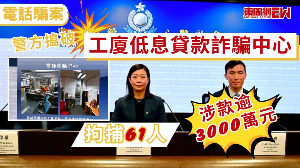 本地電話騙案及洗黑錢活動情況愈益增多，警方於七月起展開全港性執法行動，共拘捕61名涉案男女，成功偵破54宗電話騙案，涉案總金額高達港幣3100萬元，當中更成功瓦解了一個利用工廠大廈作為電話詐騙中心、涉及超過200名受害人的低息貸款騙案集團。