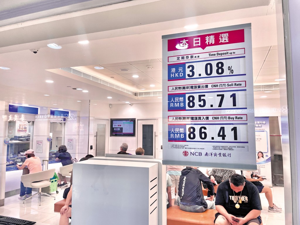 本港目前的港元定存大約在三厘左右，部分更低於三厘水平。