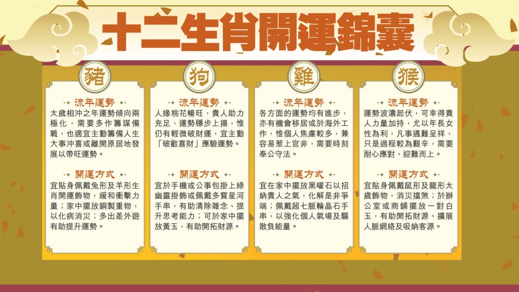 十二生肖開運錦囊 十二生肖開運錦囊