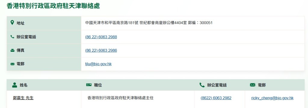 政府電話簿中，鄭震生的職位是駐天津聯絡處主任