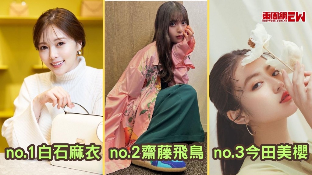 日本「女生最想擁有的臉」TOP 10出爐！新垣結衣降至第7